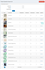 Admin-Product-Question-Answer-list